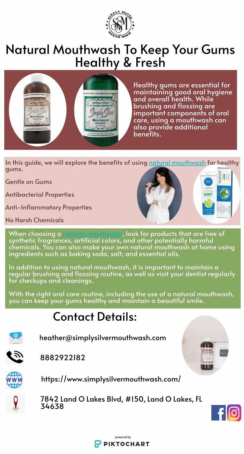 Natural Mouthwash To Keep Your Gums Healthy & Fresh | Piktochart Visual Editor